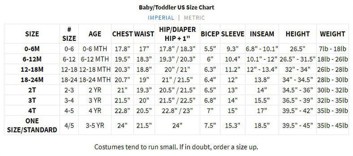 RUBIES II Little Nuggets Dip' N Sauce Costume for Toddlers with Removable Lid, Boys 2T