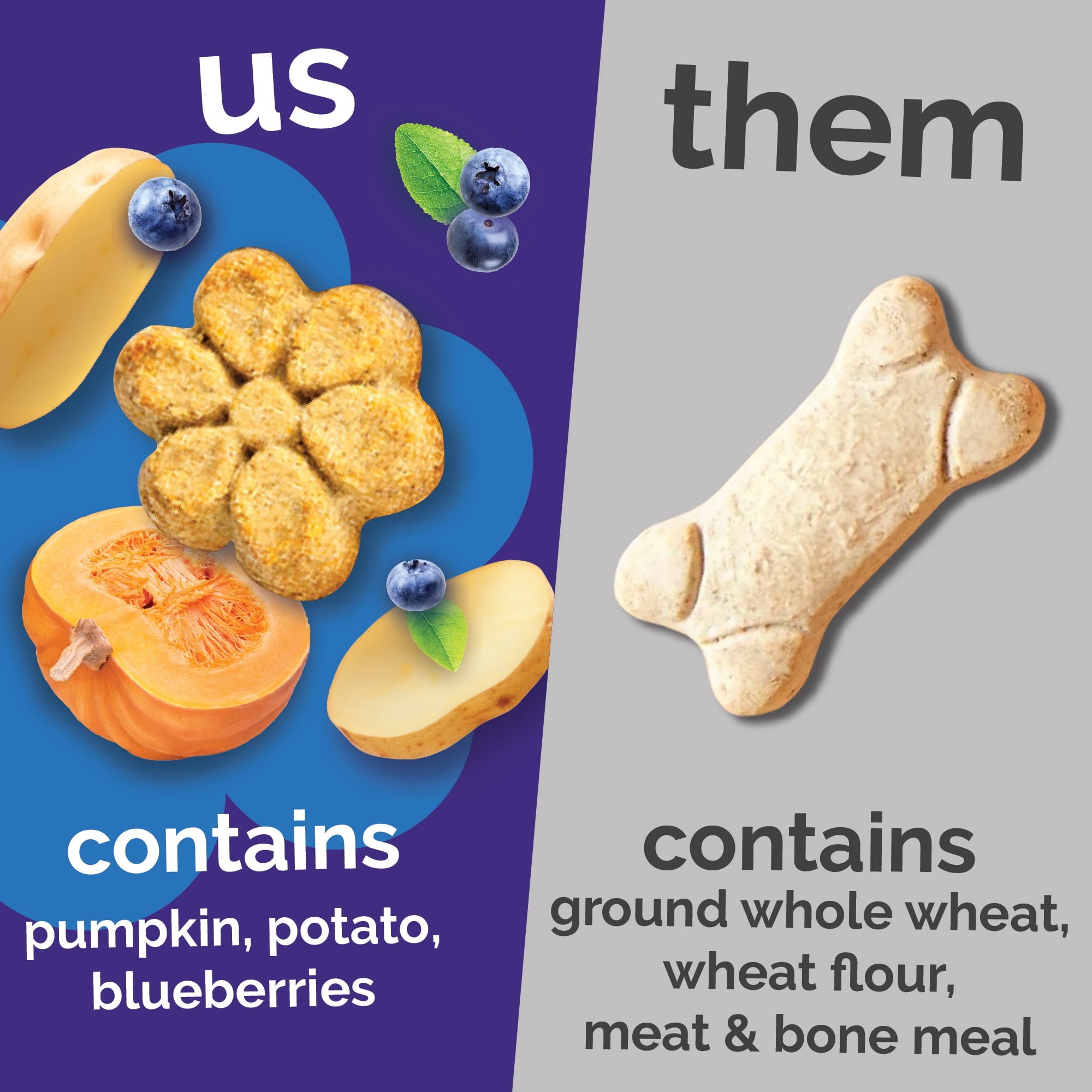Fruitables Baked Pumpkin & Blueberry Flavor Treats for Dogs - 7 oz