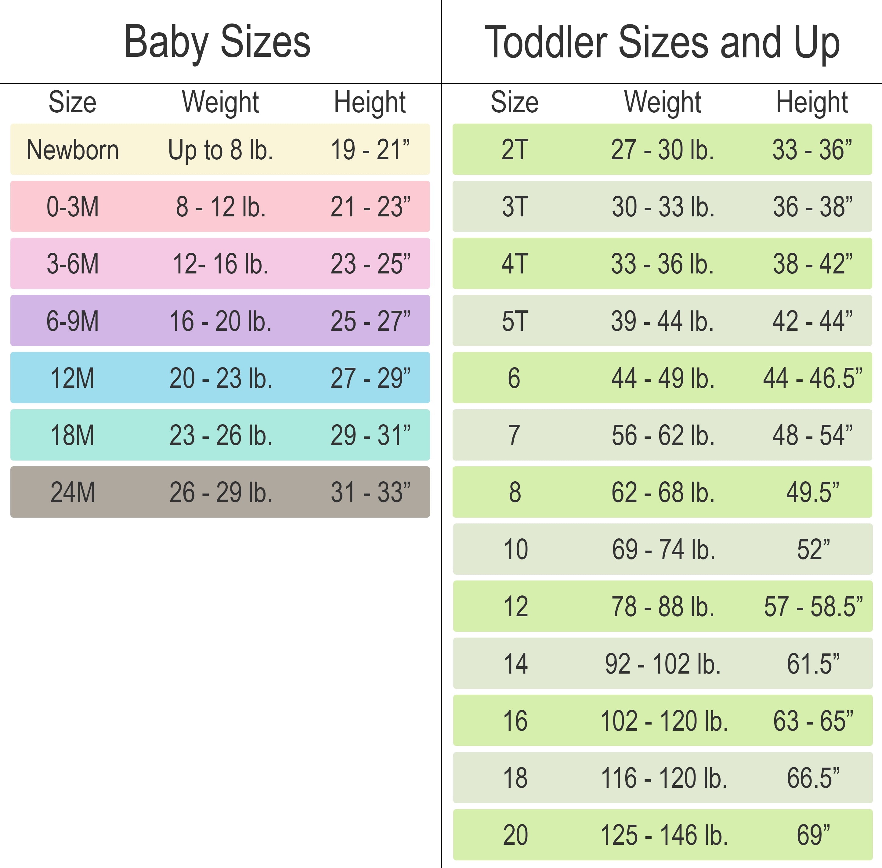Marvel Avengers Spiderman Baby Boys' Zip-Up Hooded Costume Coverall (18M)