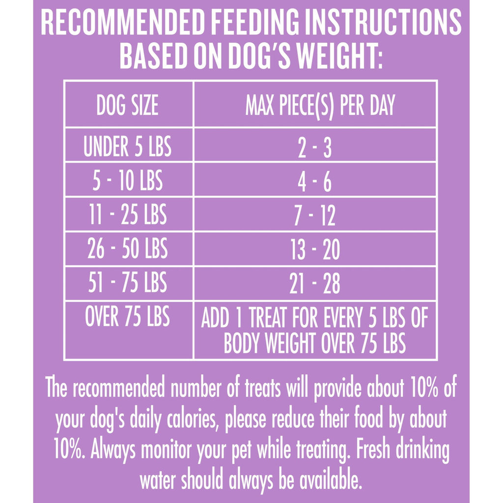 Milk Bone Soft & Chewy Mini’s Graveyard Bones, Halloween Dog Treats, Beef & Filet Mignon Recipe, 3.7 oz Bag