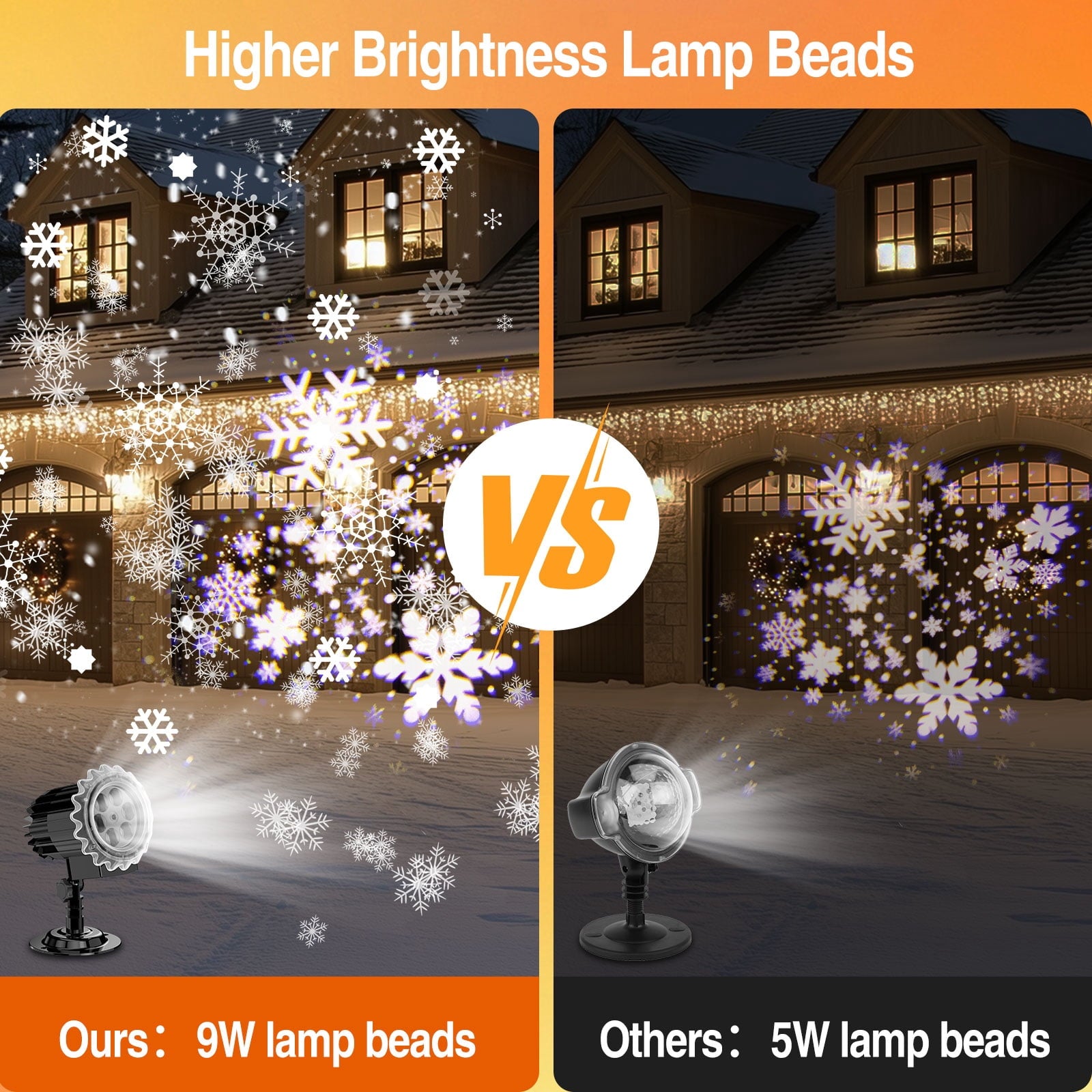 Small Owl Double-Tube Blizzard Projection light, holiday decoration ambient light, Christmas Halloween laser light, light show, waterproof function, indoor home, Christmas gift, wedding