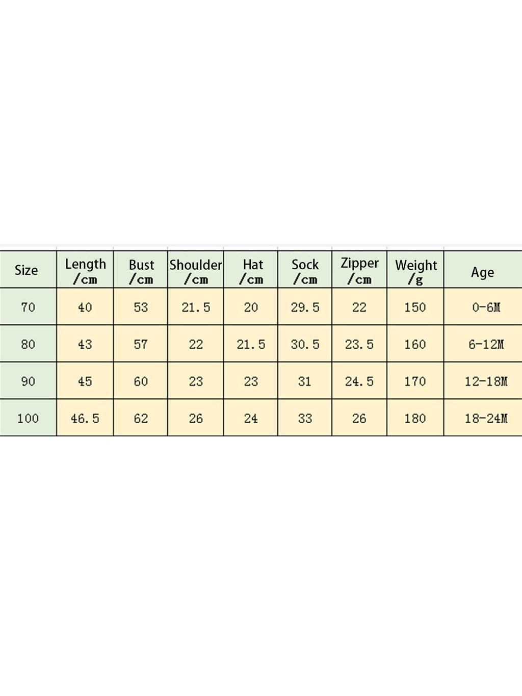 Cjfdfy Newborn Baby Boy Girl Football Soccer Costume Kids Baby Halloween Rugby Costume Infant Cute Zipper Hooded Romper Jumpsuit with Stockings Set Cosplay Party Outfit