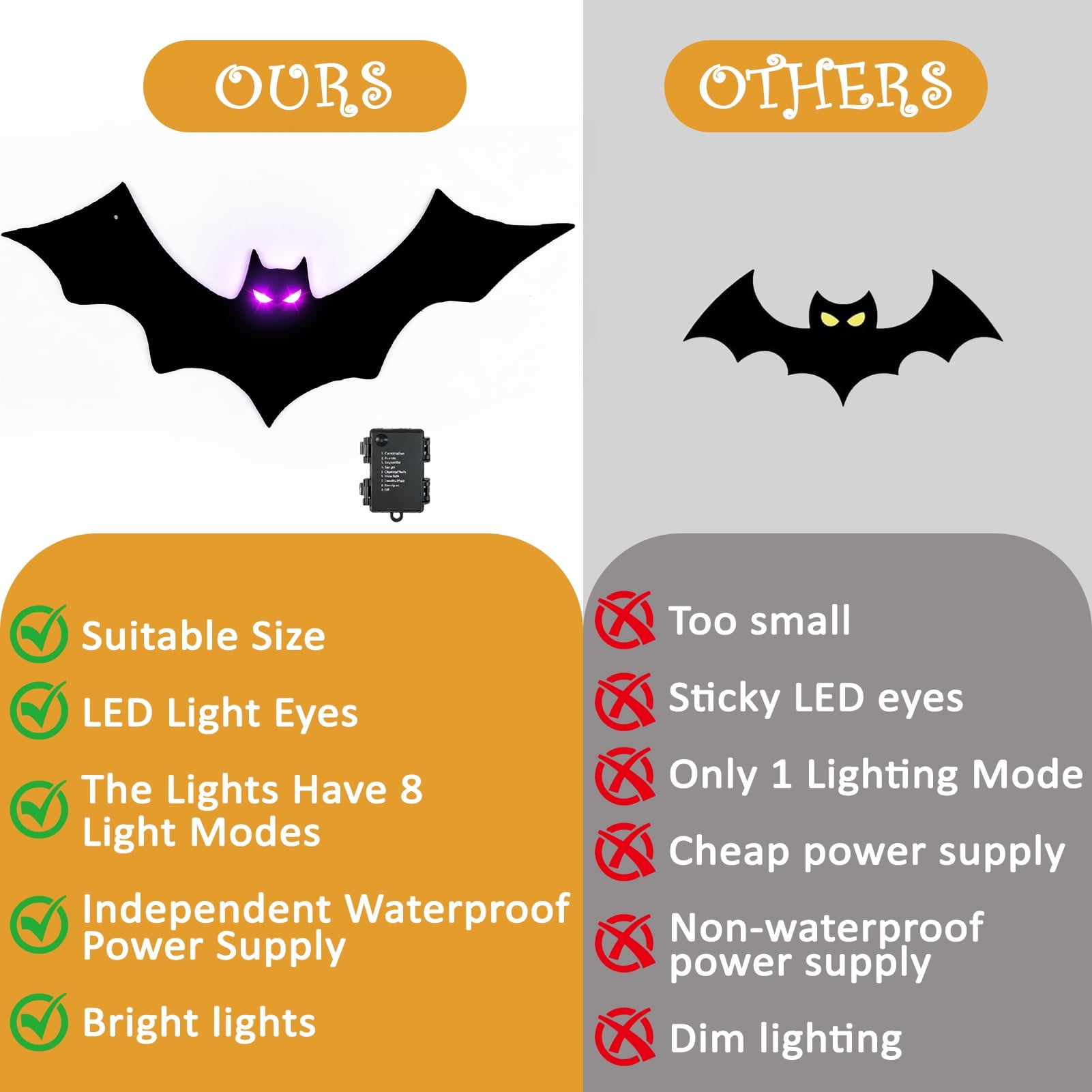 KORALAKIRI 16 Pcs Halloween Hanging Bats Decorations Outdoor, Waterproof Black Bat with Glowing Eyes for Front Door Yard Tree Halloween Hanging Decorations Outside