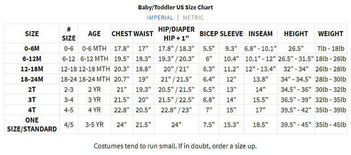Baby Shark Singing Mommy Shark Costume for Toddlers by Rubies, Girls 2T-4T